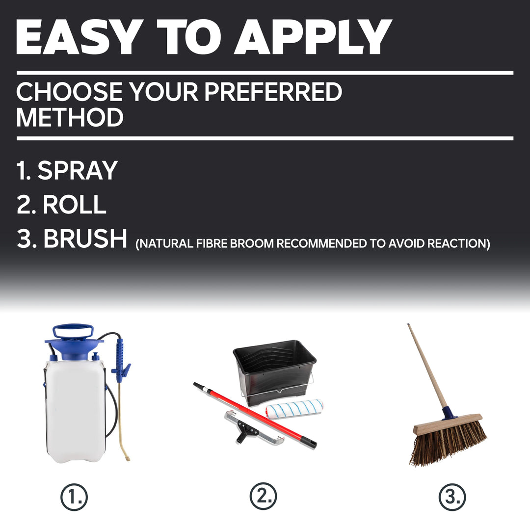 Tarmac Renovator and Sealer – Green