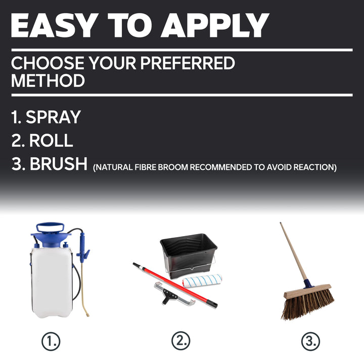 Imprinted Concrete Sealer/Renovator - High Solids